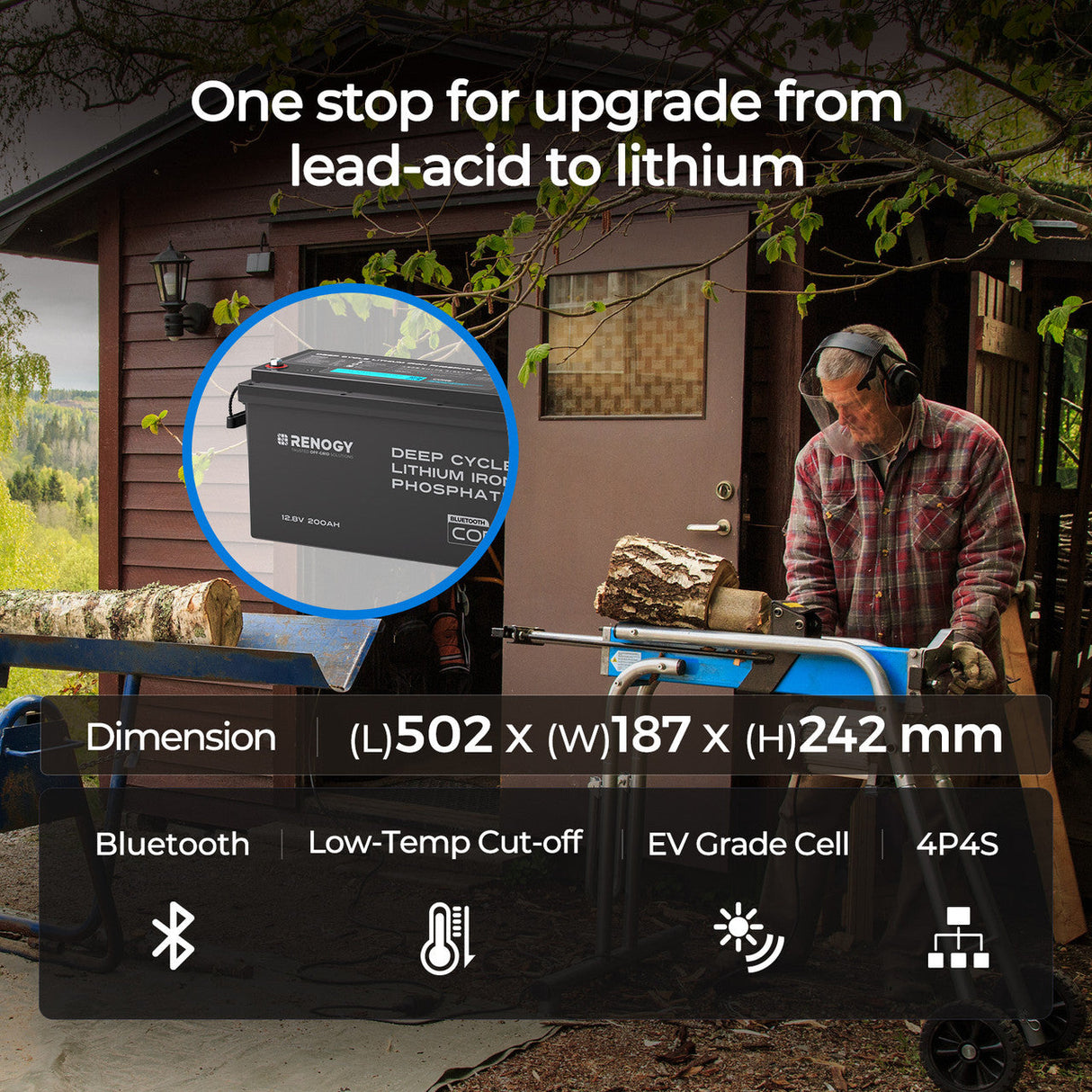 Core – 12V 200Ah LiFePO4 batterij met Bluetooth