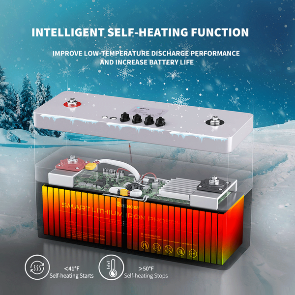 Batterie au lithium LiFePo4 48 V 50 Ah