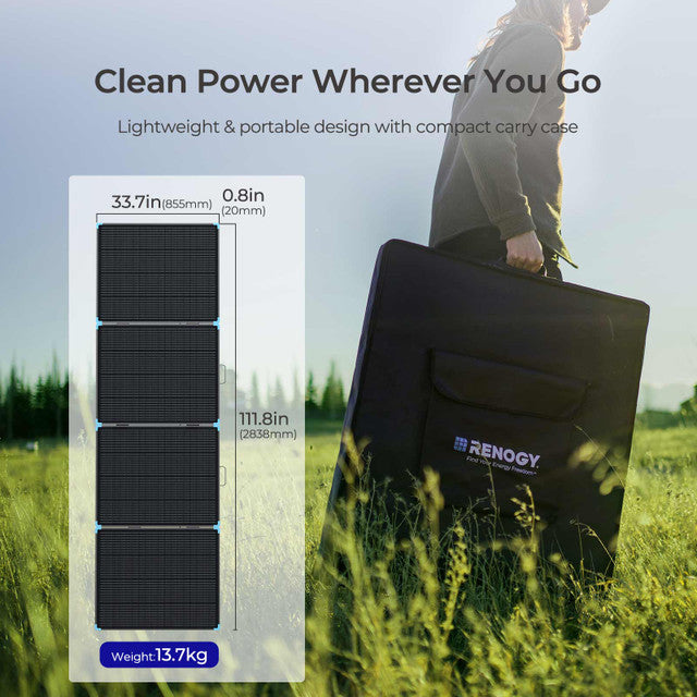 Valise solaire portable Renogy 400W/300W/100W – Légère et puissante