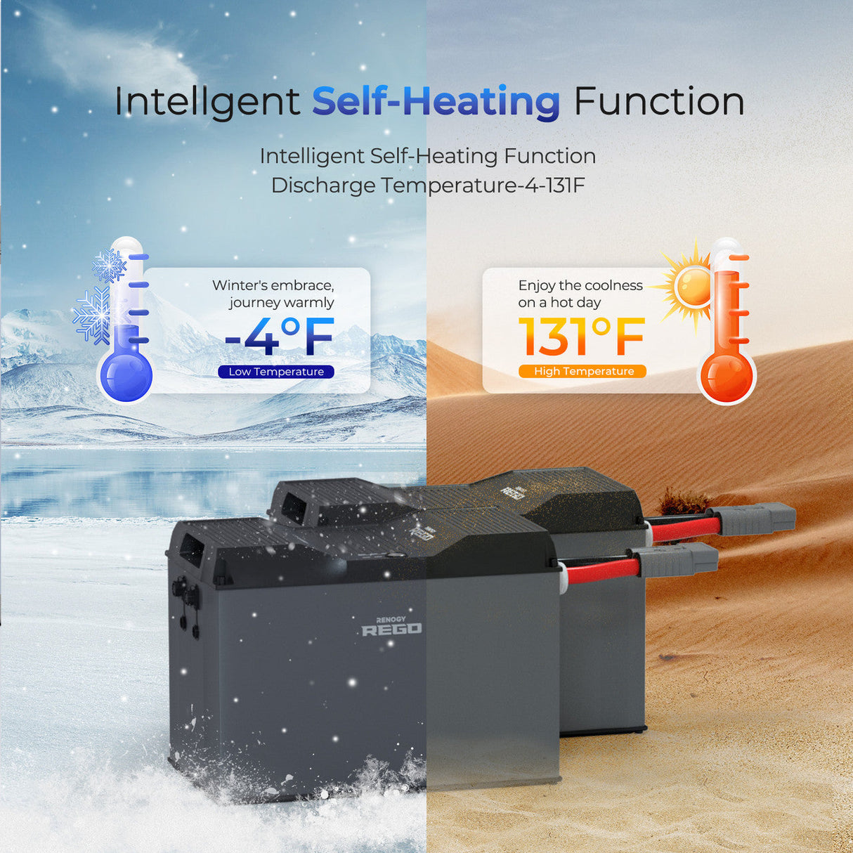 Batterie lithium fer phosphate REGO 12V 400Ah pour temps froid