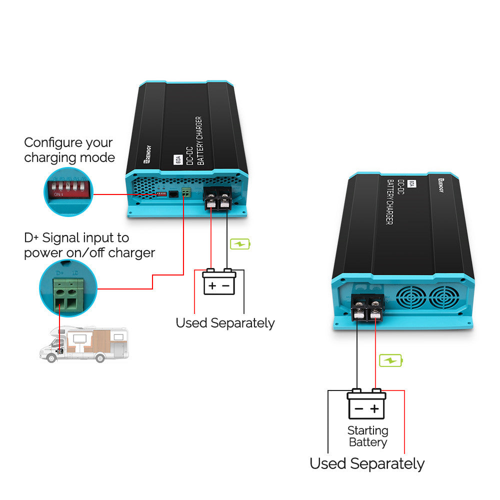 Chargeur de batterie embarqué DC-DC 12V 60A