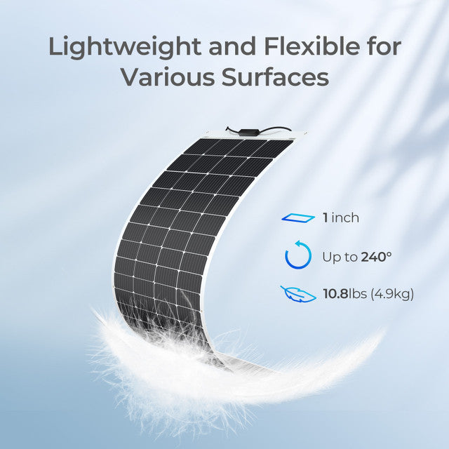 Flexibel Monokristallijn Zonnepaneel 200W – 12V