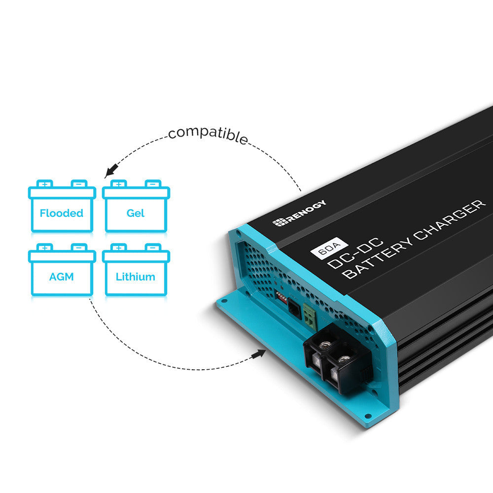 Chargeur de batterie embarqué DC-DC 12V 60A