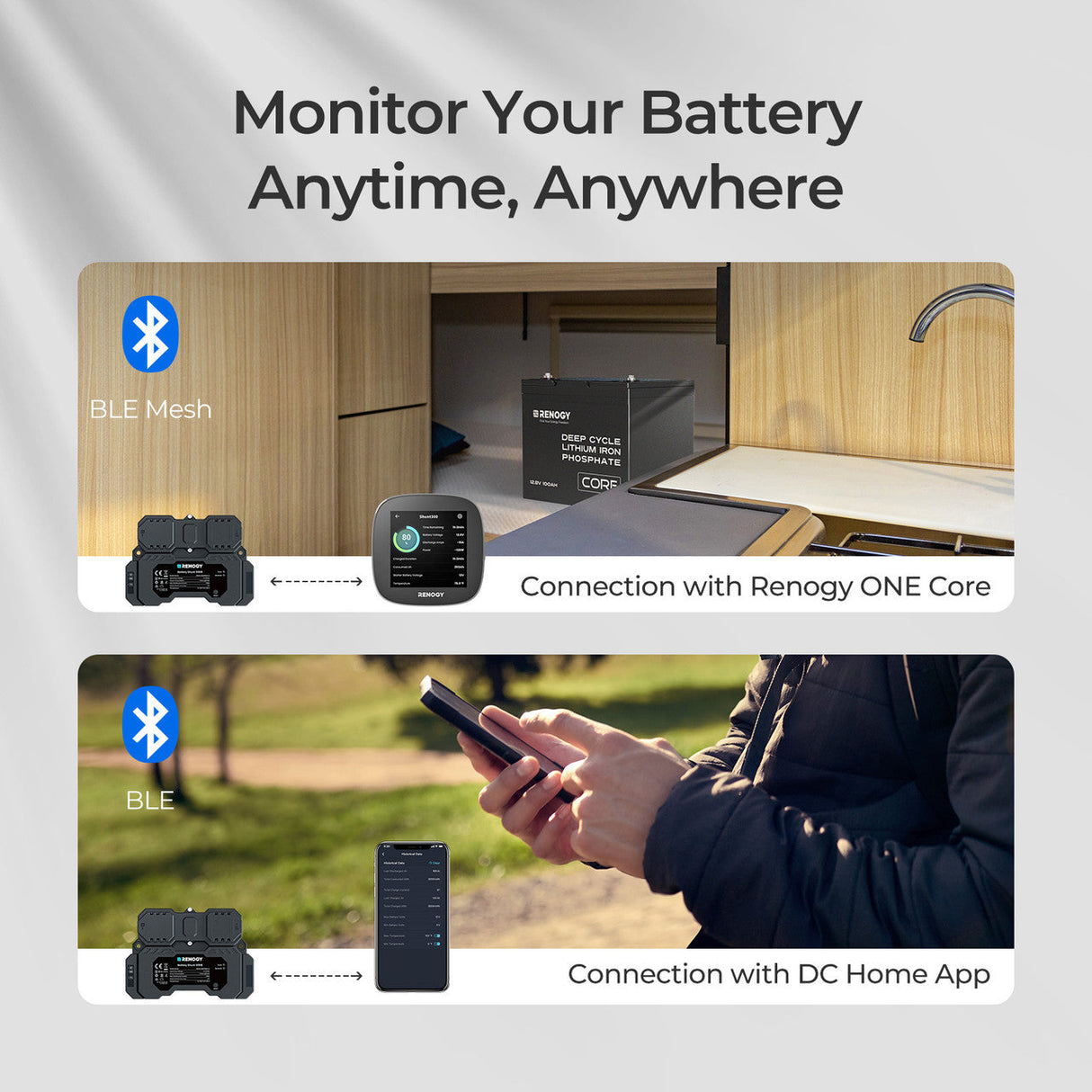 RENOGY Shunt de batterie 300