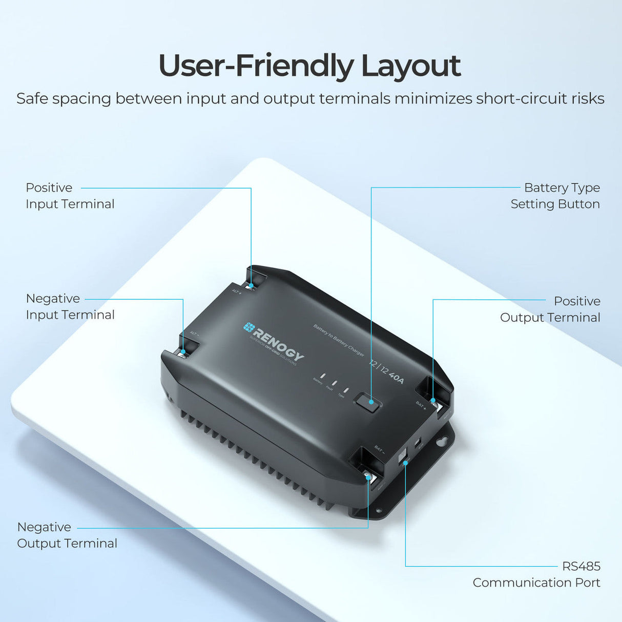 12V 40A DC-DC Batterijlader