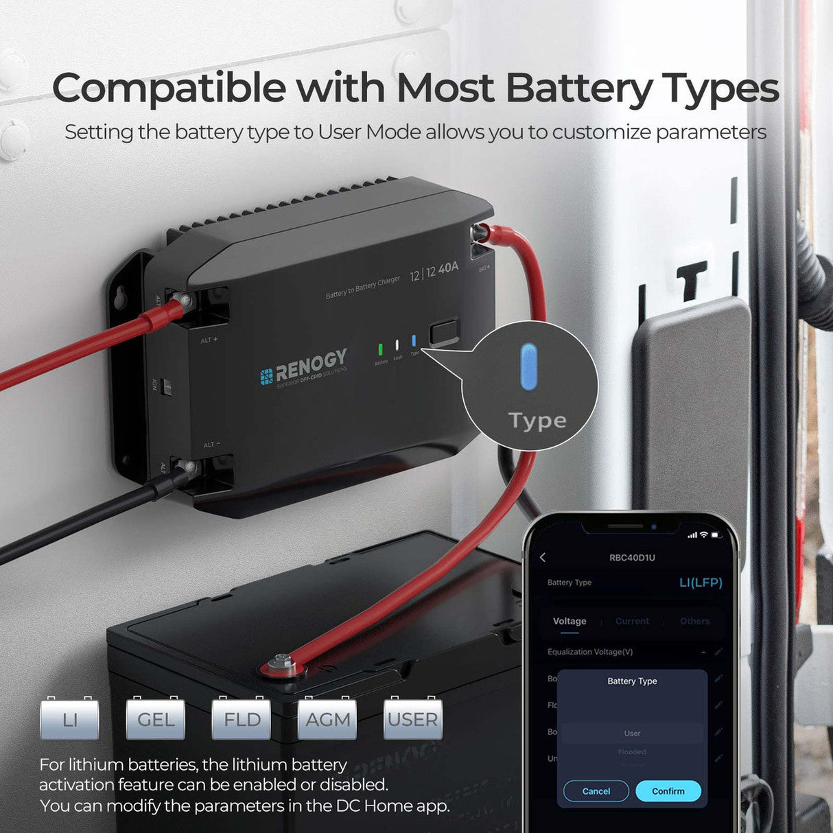 Chargeur de batterie DC-DC 12 V 40 A