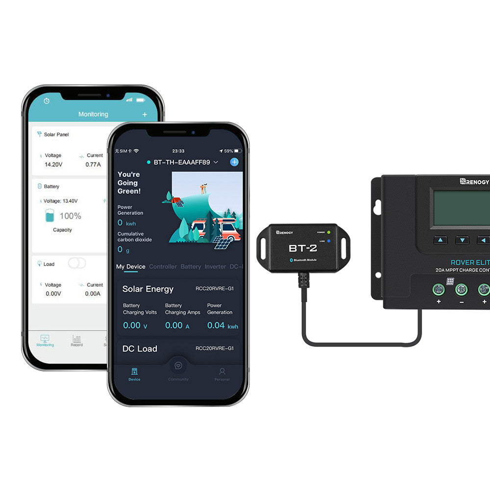 Prix membre Module Bluetooth BT-2 pour port RS485