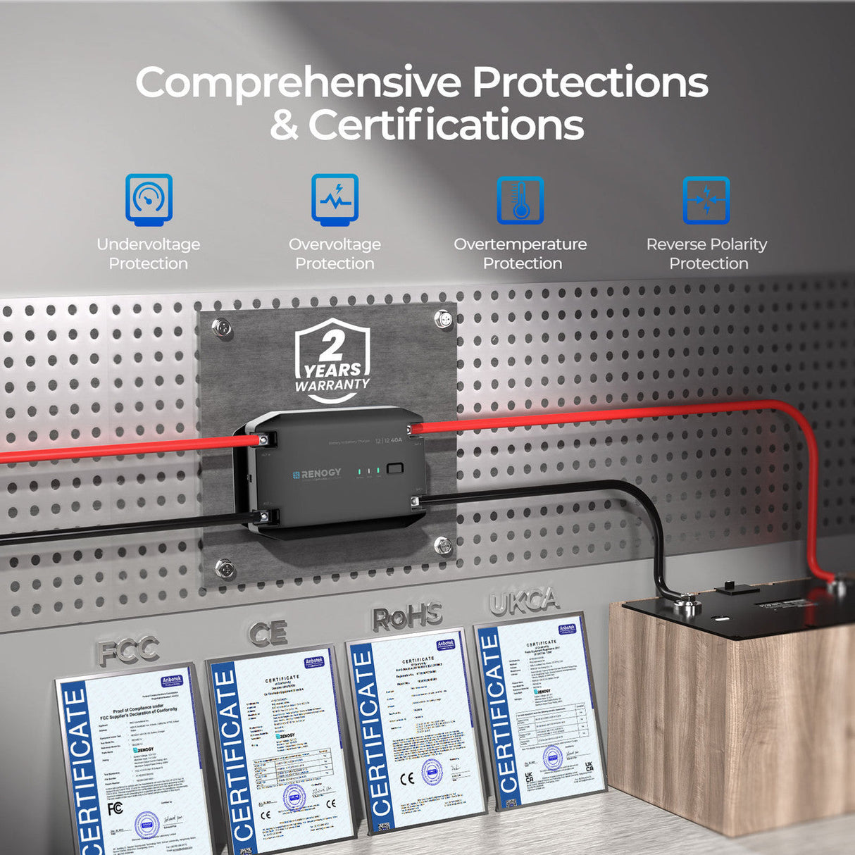 12V 40A DC-DC Batterijlader
