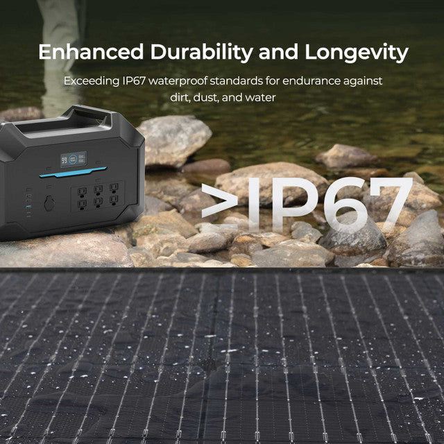 Valise solaire portable Renogy 400W/300W/100W – Légère et puissante