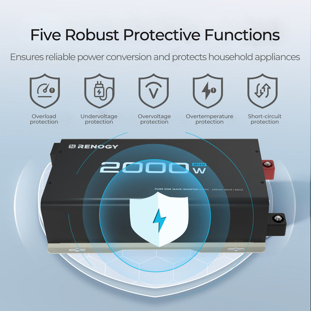 Onduleur à onde sinusoïdale pure 2000 W 24 V