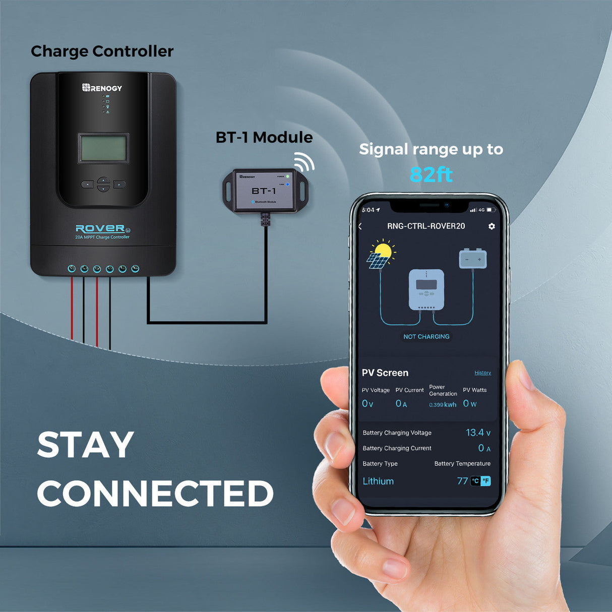 200 W 12 V/24 V monokristallijne zonne-energie premiumkit met Rover 20 A-laadregelaar