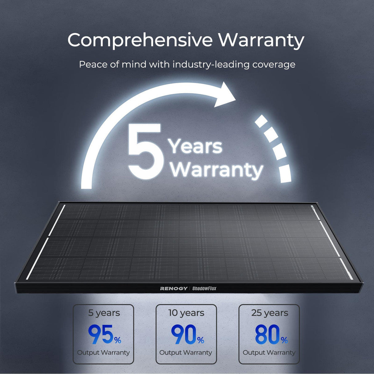 5,12 kWh Caravan Power System | 3000W-omvormer, 200Ah Lithium Battery x2