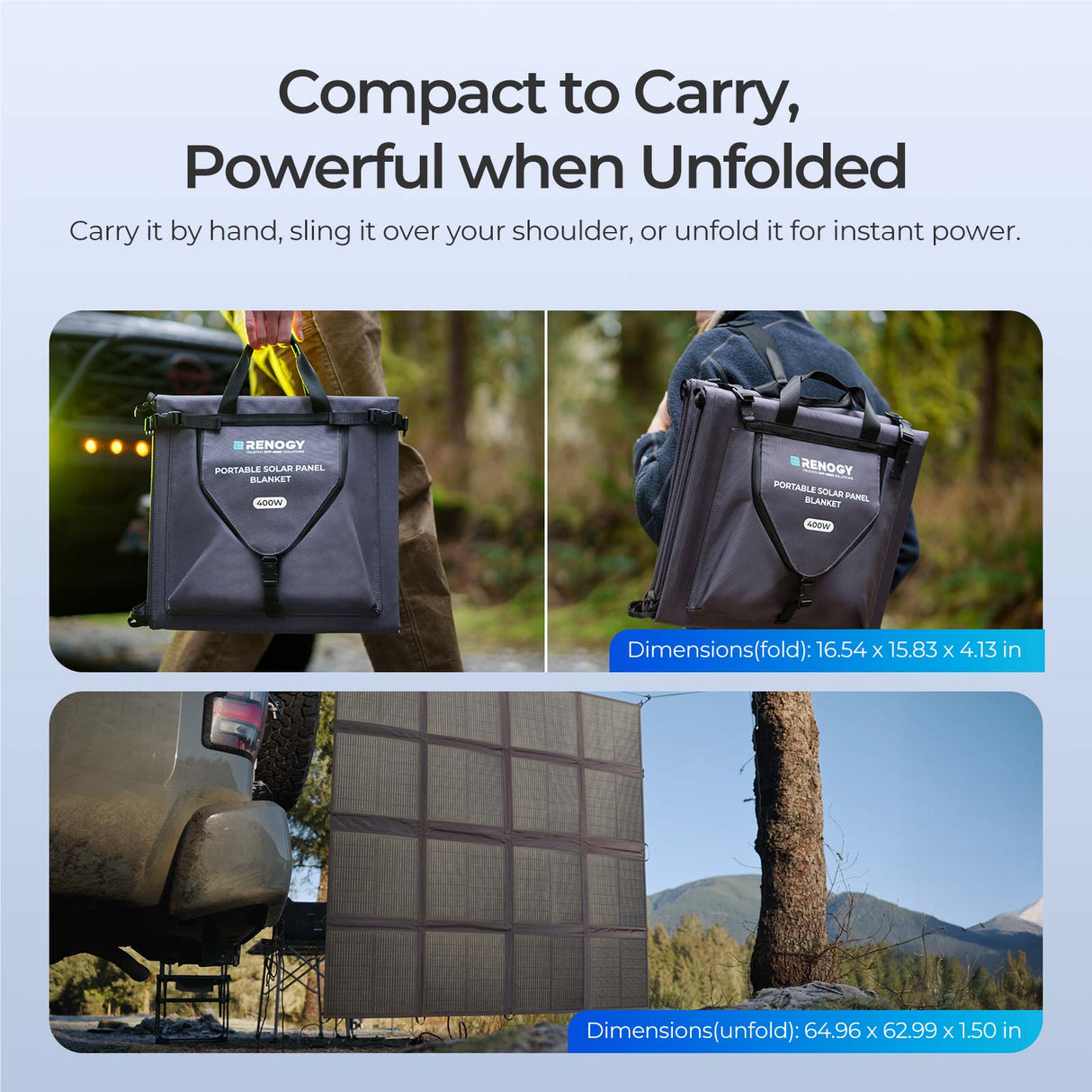 200W / 400W Zonnepaneeldeken