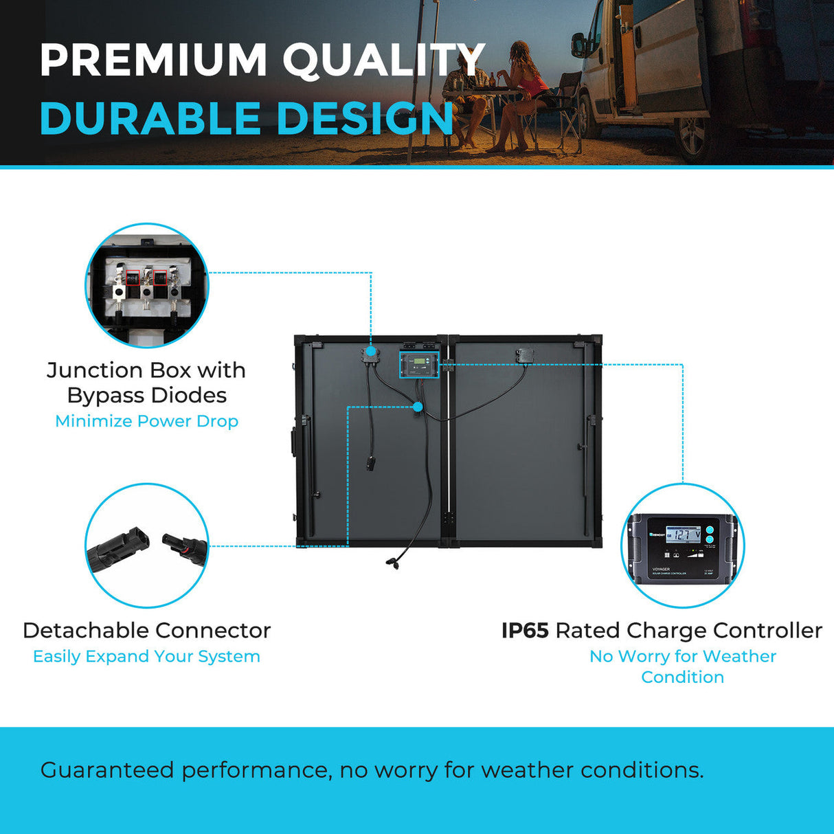 Valise de panneau solaire pliable monocristallin 100 Watt 12 Volt avec contrôleur de charge étanche