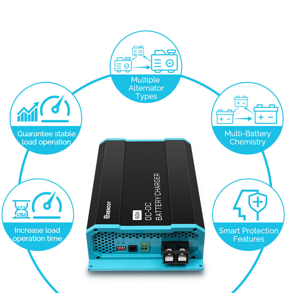 Chargeur de batterie embarqué DC-DC 12V 60A