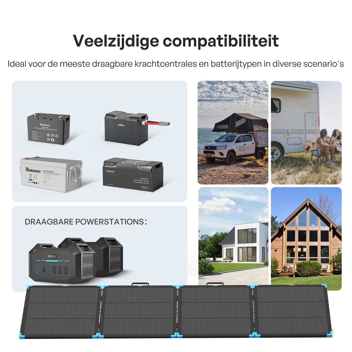 Valise Panneau Solaire Portable Légère 220W
