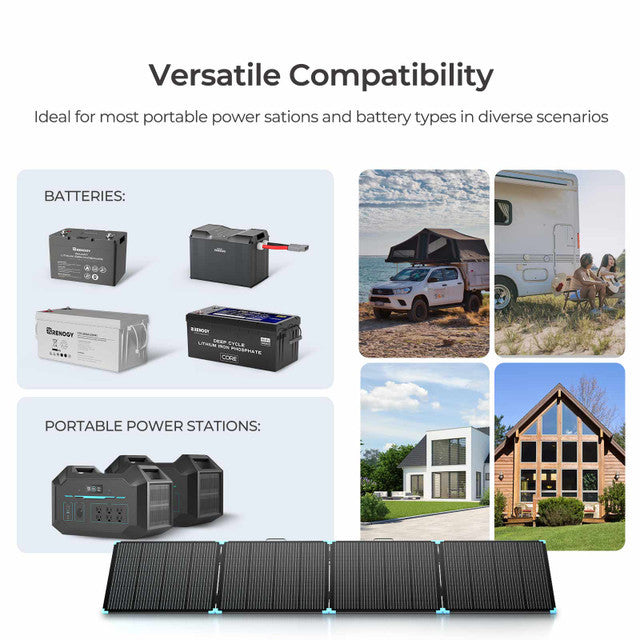 Valise solaire portable Renogy 400W/300W/100W – Légère et puissante