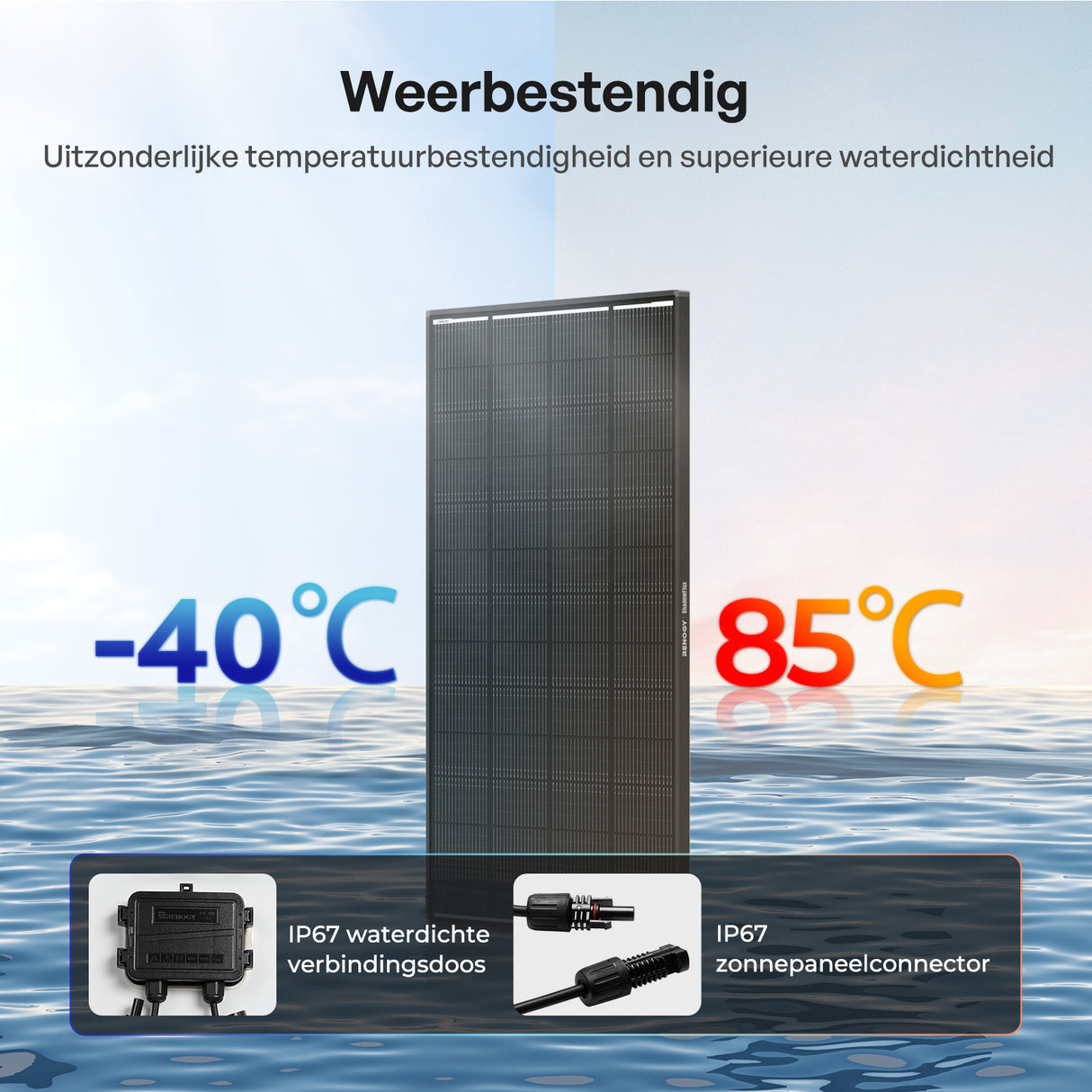 ShadowFlux 200W N-type Hoogefficiënt Anti-Shading Zonnepaneel