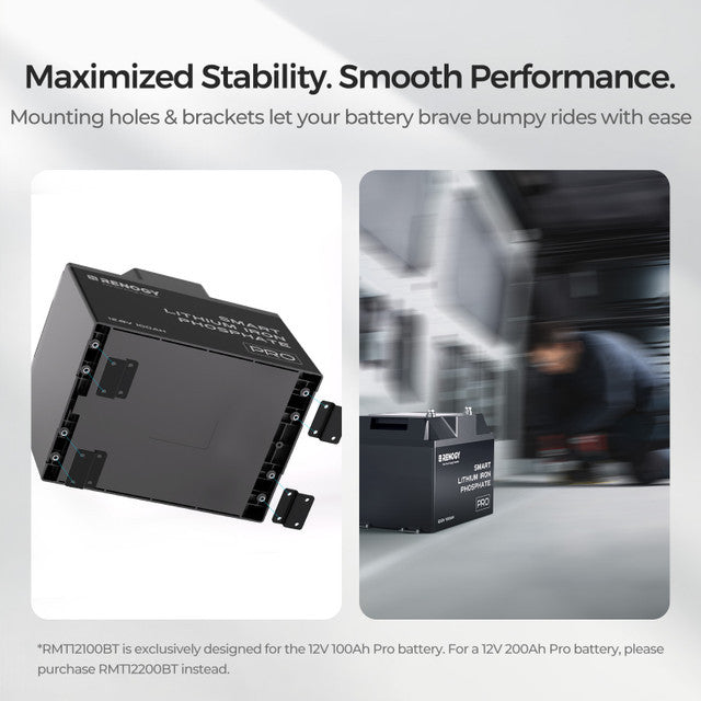 Supports de montage Renogy pour batteries LiFePO4 Pro 12 V 100 Ah (lot de 4)