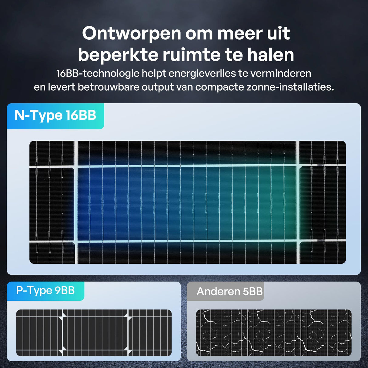 100W Bifaciale Zonnepanele N-Type