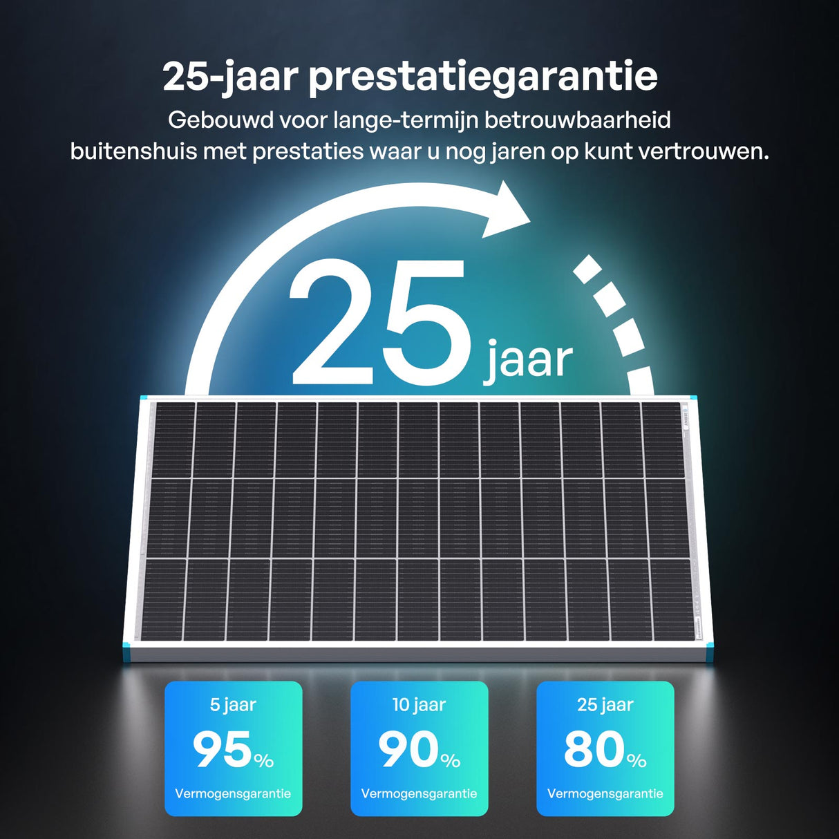 100W Bifaciale Zonnepanele N-Type