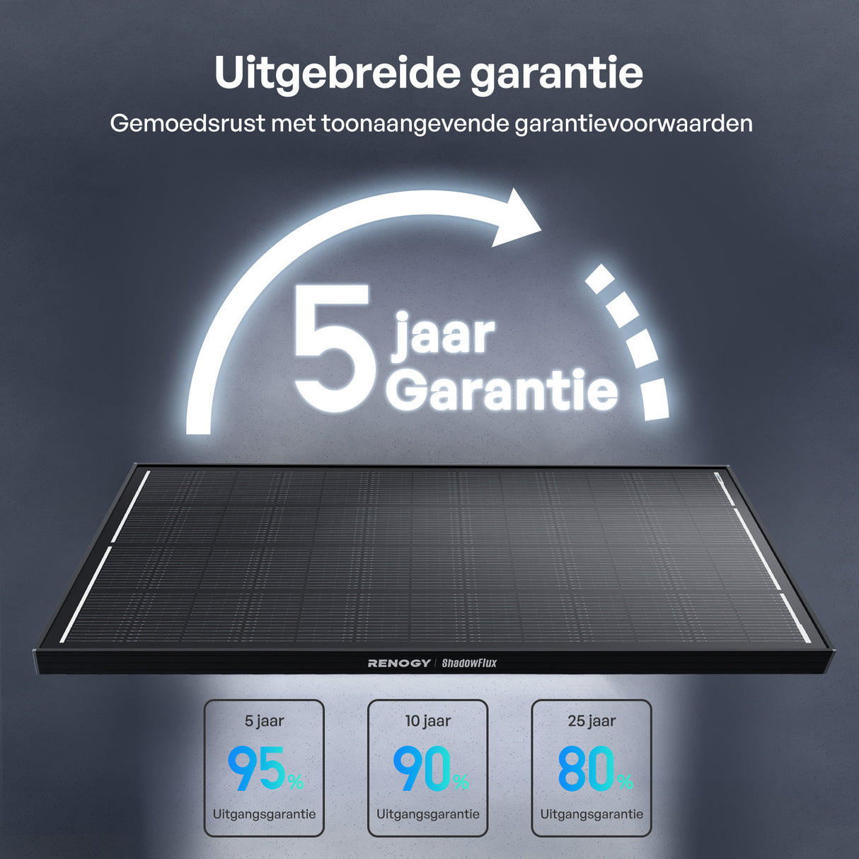 ShadowFlux 200W N-type Hoogefficiënt Anti-Shading Zonnepaneel
