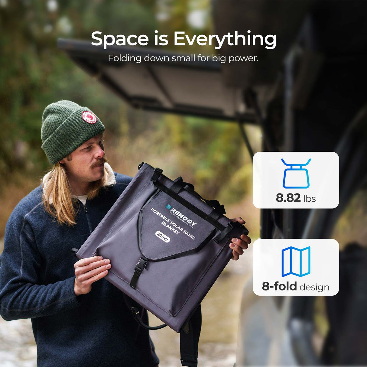 200W / 400W Zonnepaneeldeken