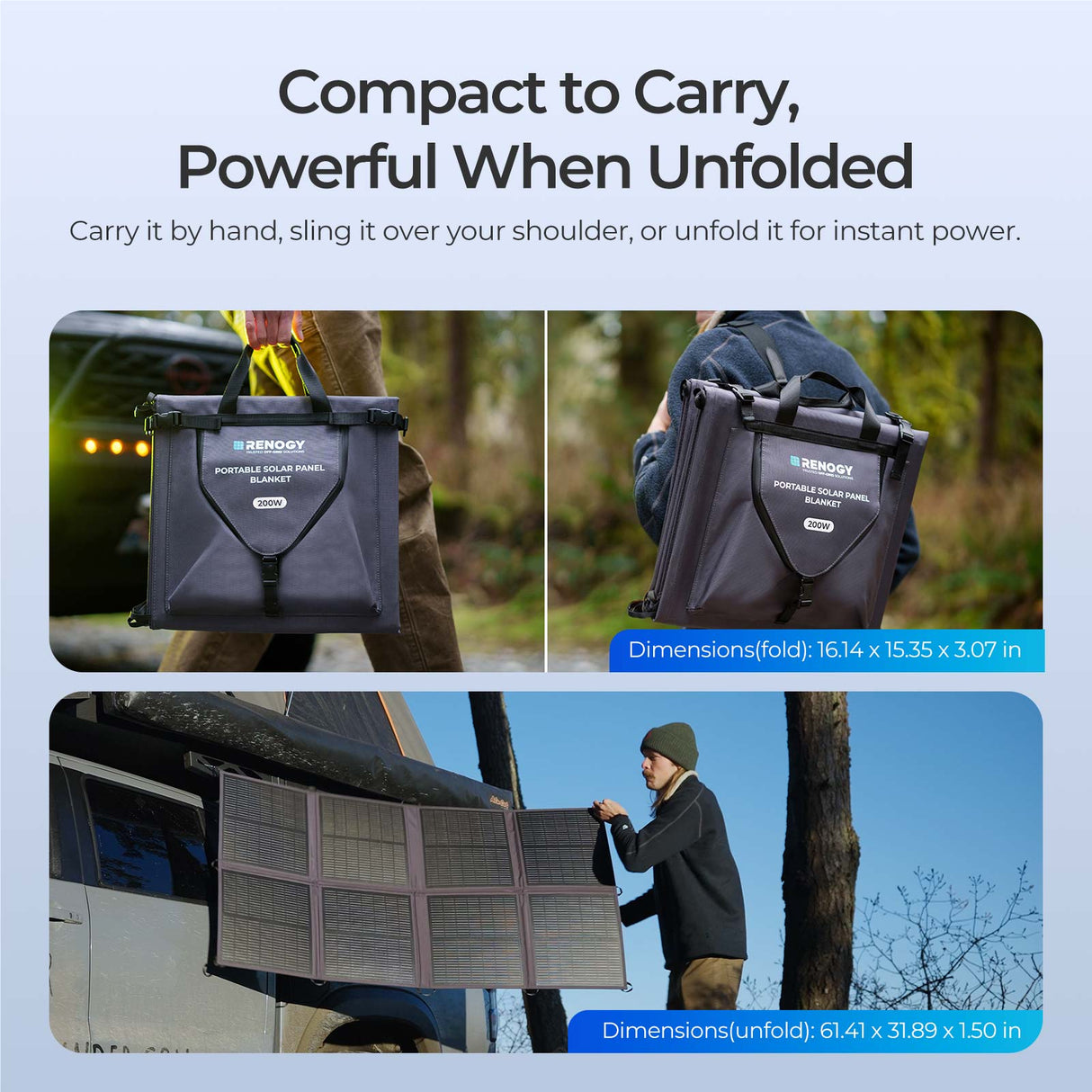 200W / 400W Zonnepaneeldeken