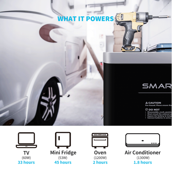 Batterie au lithium LiFePo4 48 V 50 Ah