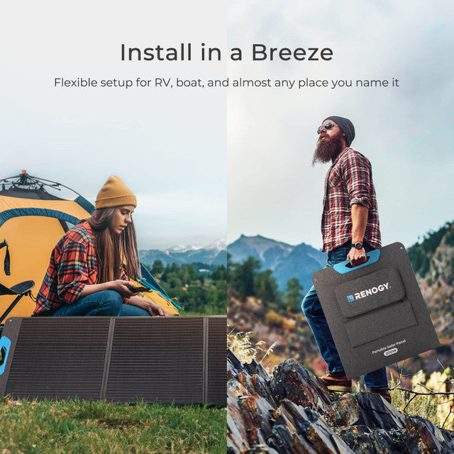 Ledenprijs Renogy 200W Draagbaar Zonnepaneel