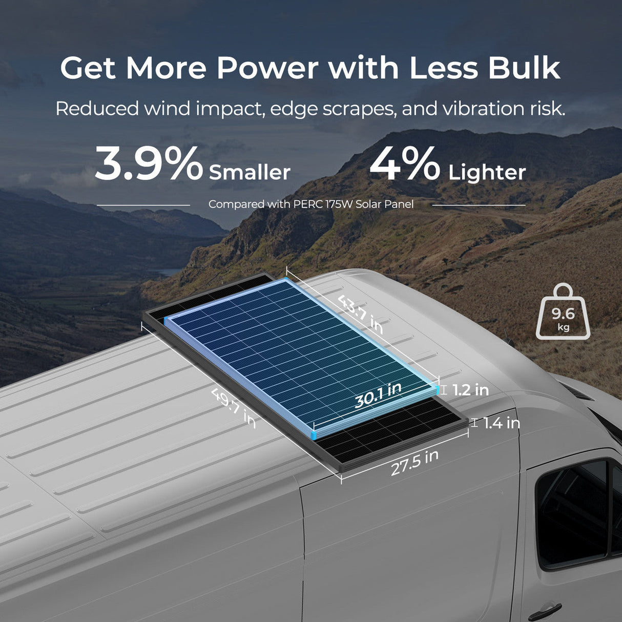 Renogy 16BB N-Type 175 Watt 12V zonnepaneel