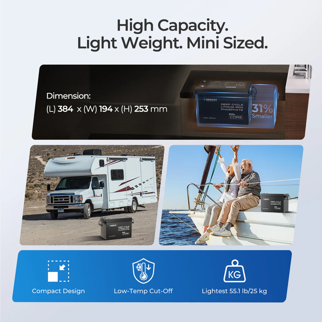 5,12 kWh Caravan Power System | 3000W-omvormer, 200Ah Lithium Battery x2