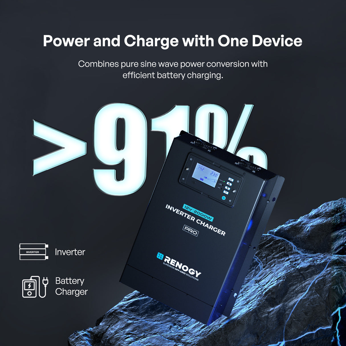 Onduleur / Chargeur de batterie 3000W 12V Pur Sinus HF