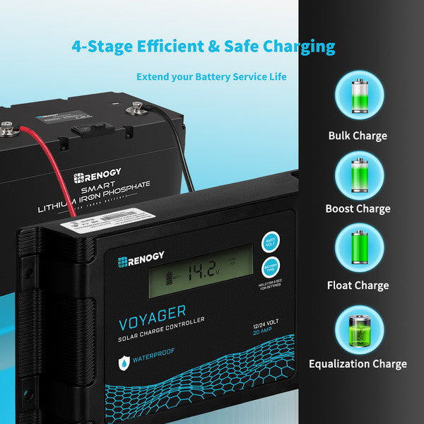 Nouvelle édition Régulateur de charge solaire étanche PWM Voyager 20A
