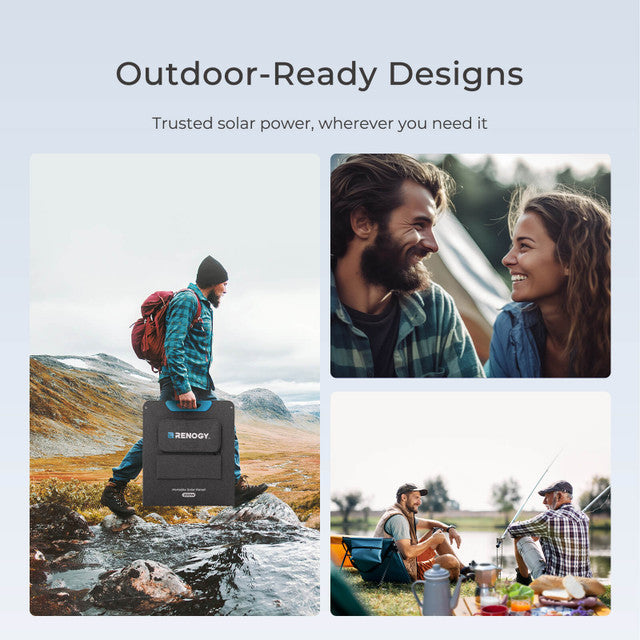 Ledenprijs Renogy 200W Draagbaar Zonnepaneel