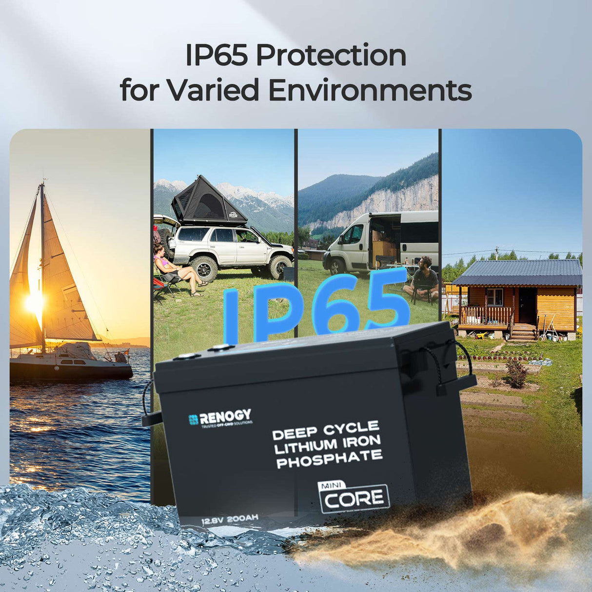 Renogy Core Mini 12,8V 200Ah LiFePO4 Batterij met Lage-Temperatuur