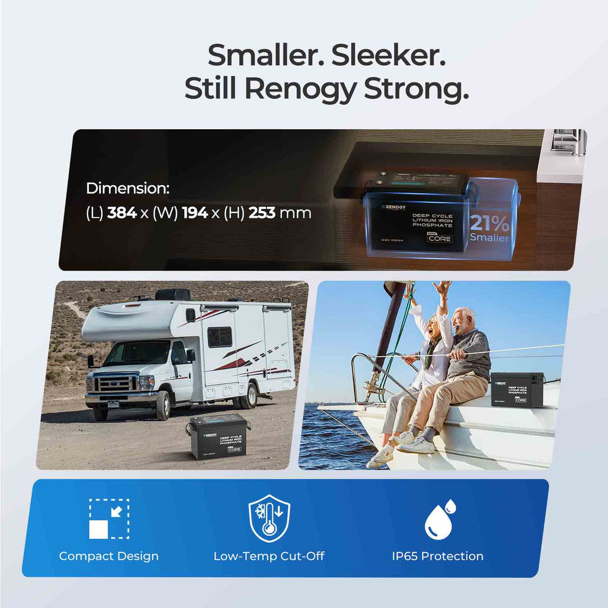 Renogy Core Mini 12,8V 200Ah LiFePO4 Batterij met Lage-Temperatuur