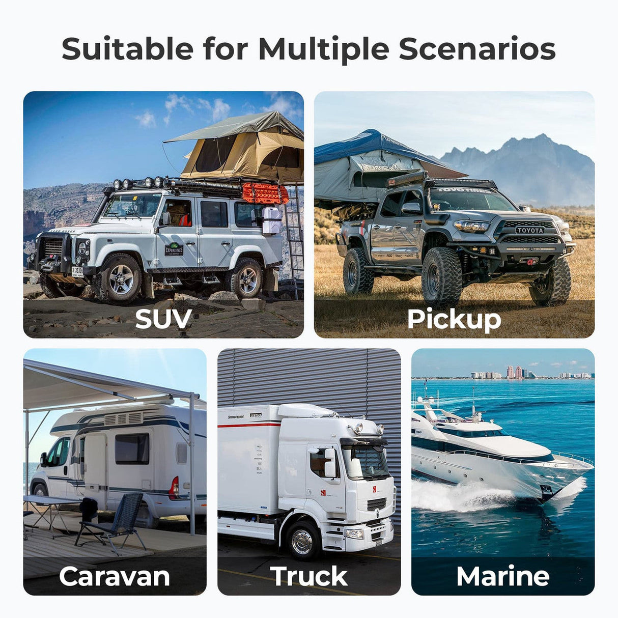 12V/24V IP67 50A DC-DC Acculader met MPPT