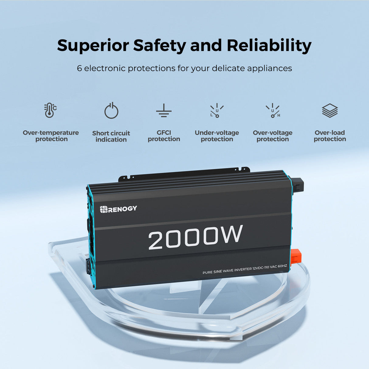 2000W 12V Zuivere Sinus Omvormer – DC naar AC voor Camper, Buscamper & Off-Grid
