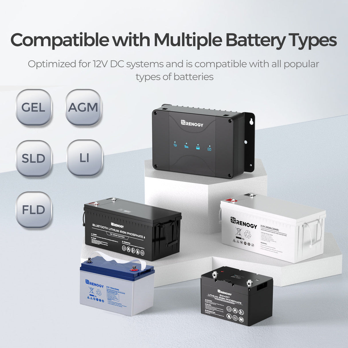 12V 50A DC-DC Acculader met MPPT | Compatibel met LiFePO4, Loodzuur, SLA, Gel & AGM Accu’s
