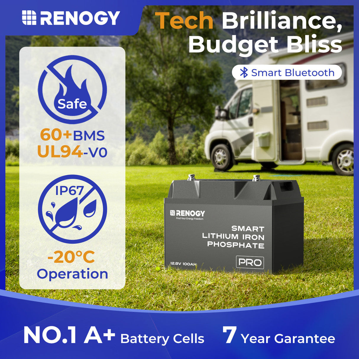 Renogy 12V 100Ah LiFePO4 Core Mini Pro Batterij – Zelfverwarmend met Bluetooth