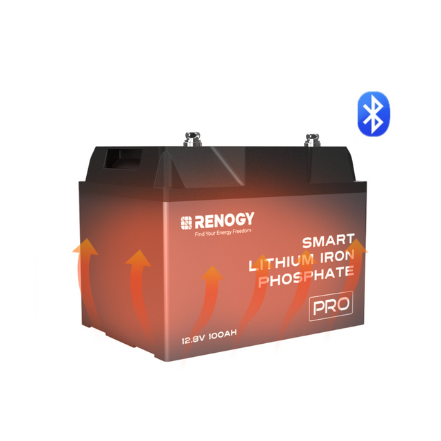 Renogy 12V 100Ah LiFePO4 Core Mini Pro Batterij – Zelfverwarmend met Bluetooth