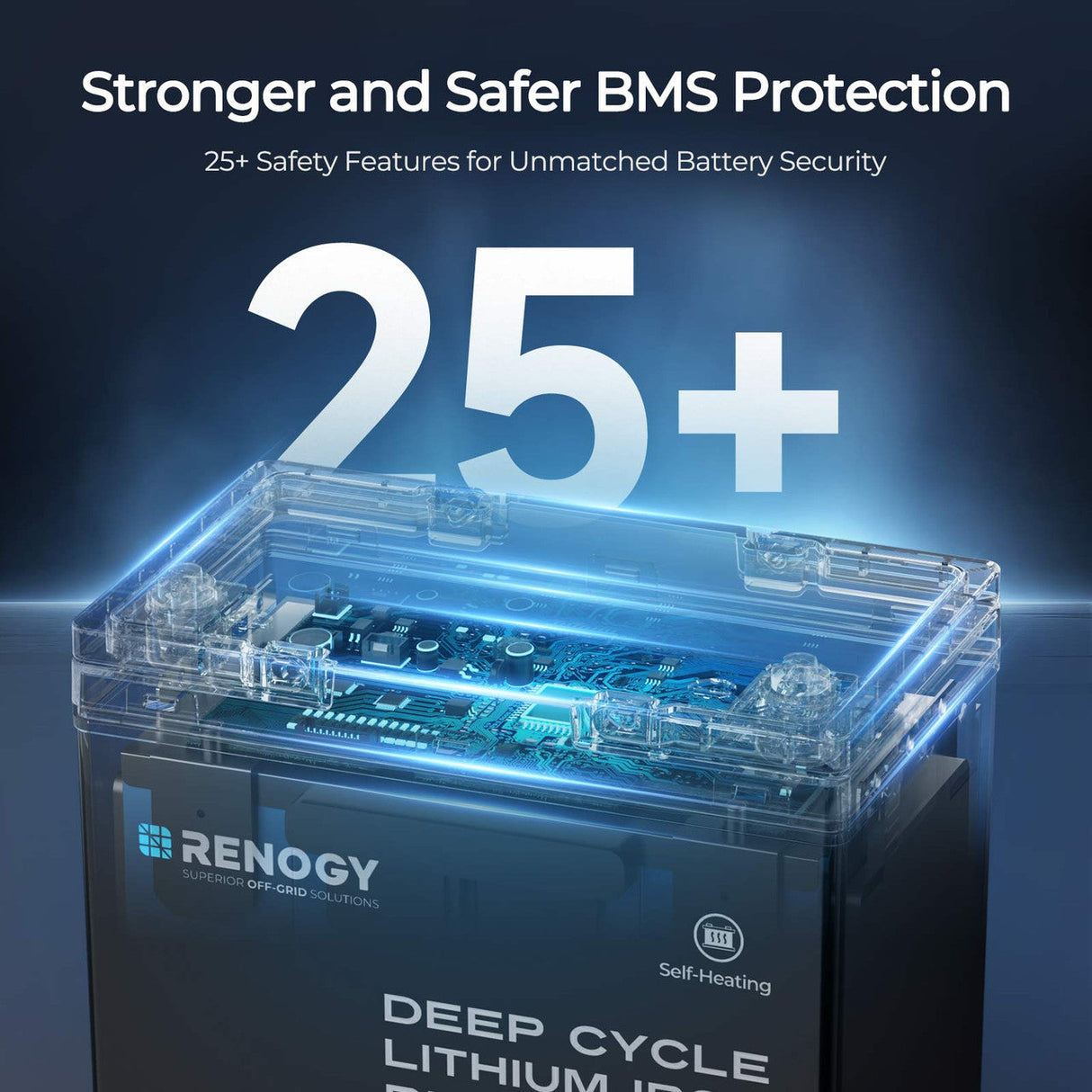 Core Mini DuoHeat — LiFePO₄ 12,8 V 100 Ah Batterij