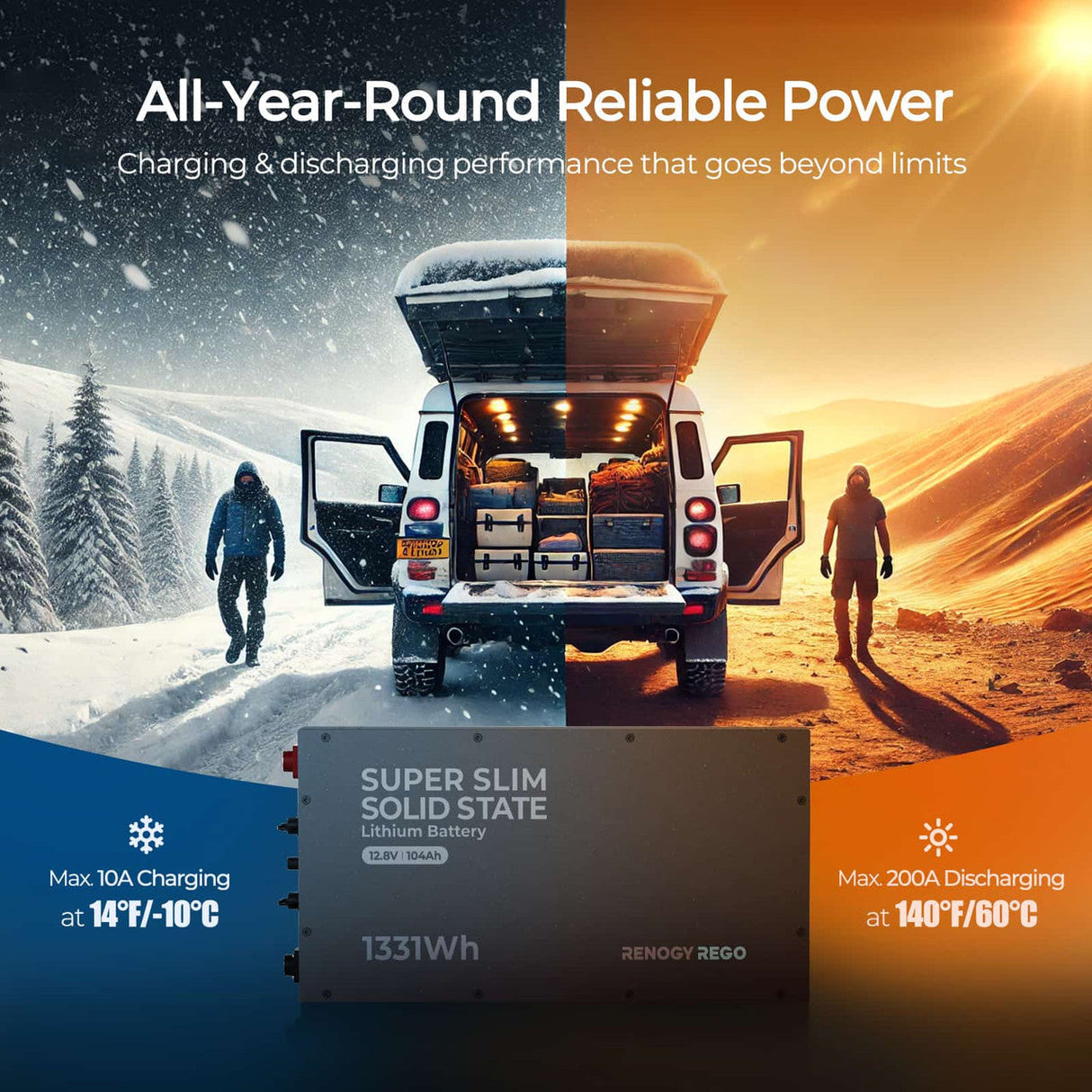 REGO - Batterie au lithium fer phosphate super fine 12,8 V 104 Ah