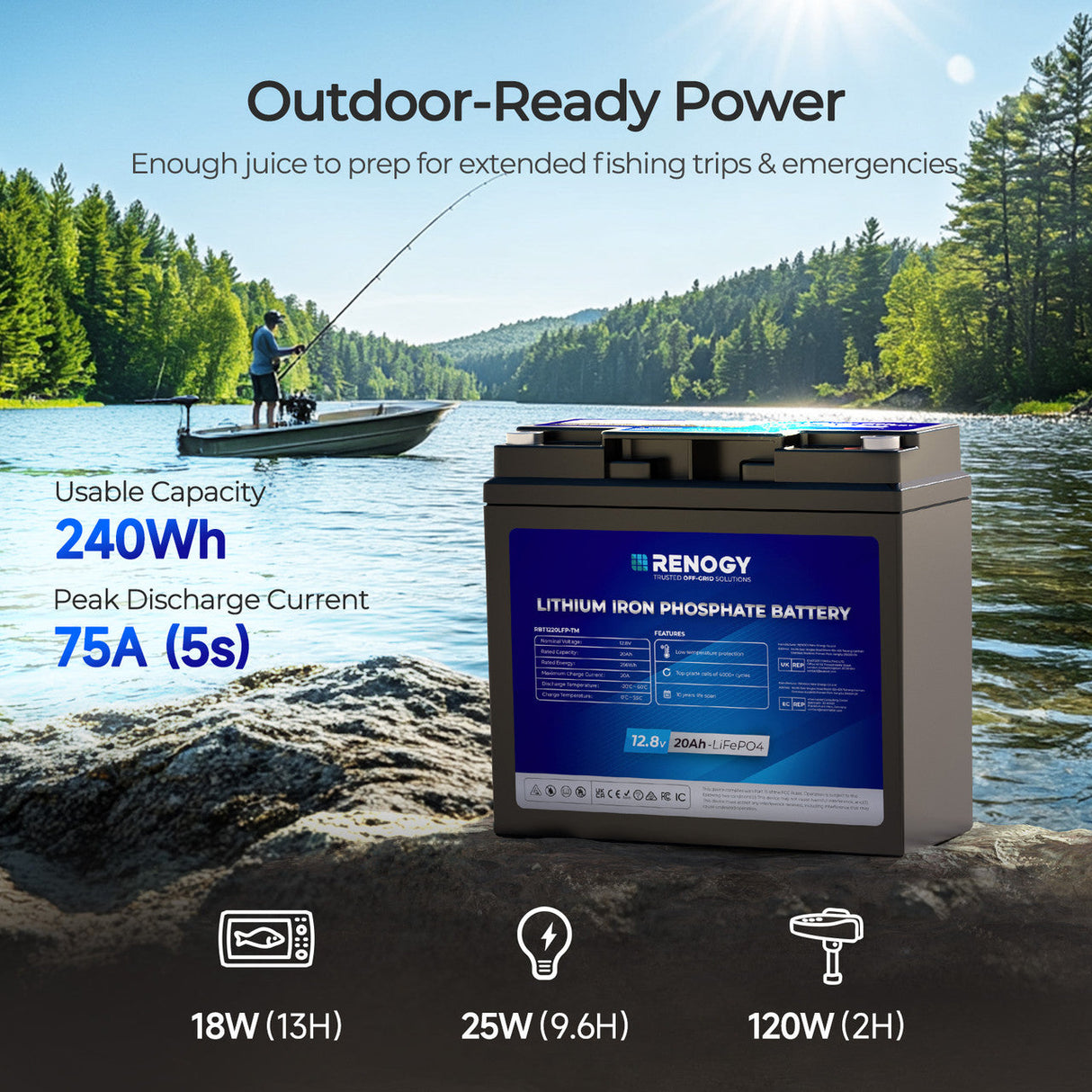 Batterie au lithium fer phosphate (LiFePO4) 12 V 20 Ah pour moteur de pêche à la traîne