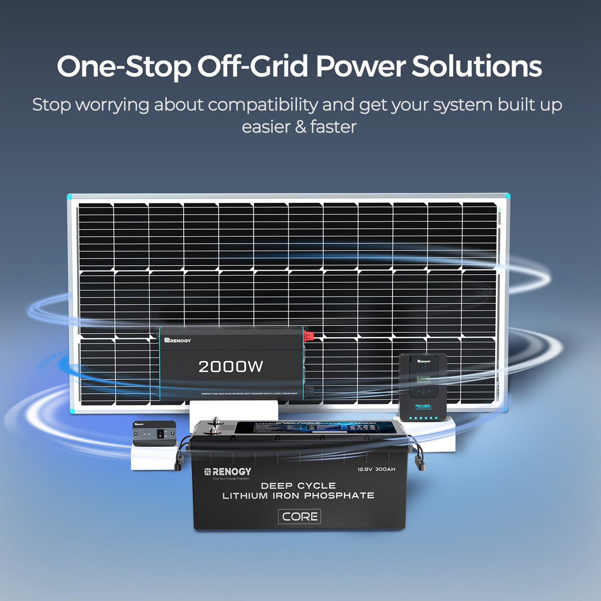 Renogy 12V 300Ah Core Series LiFePO4 Accu – Zelfverwarmend (Nieuwe Versie)