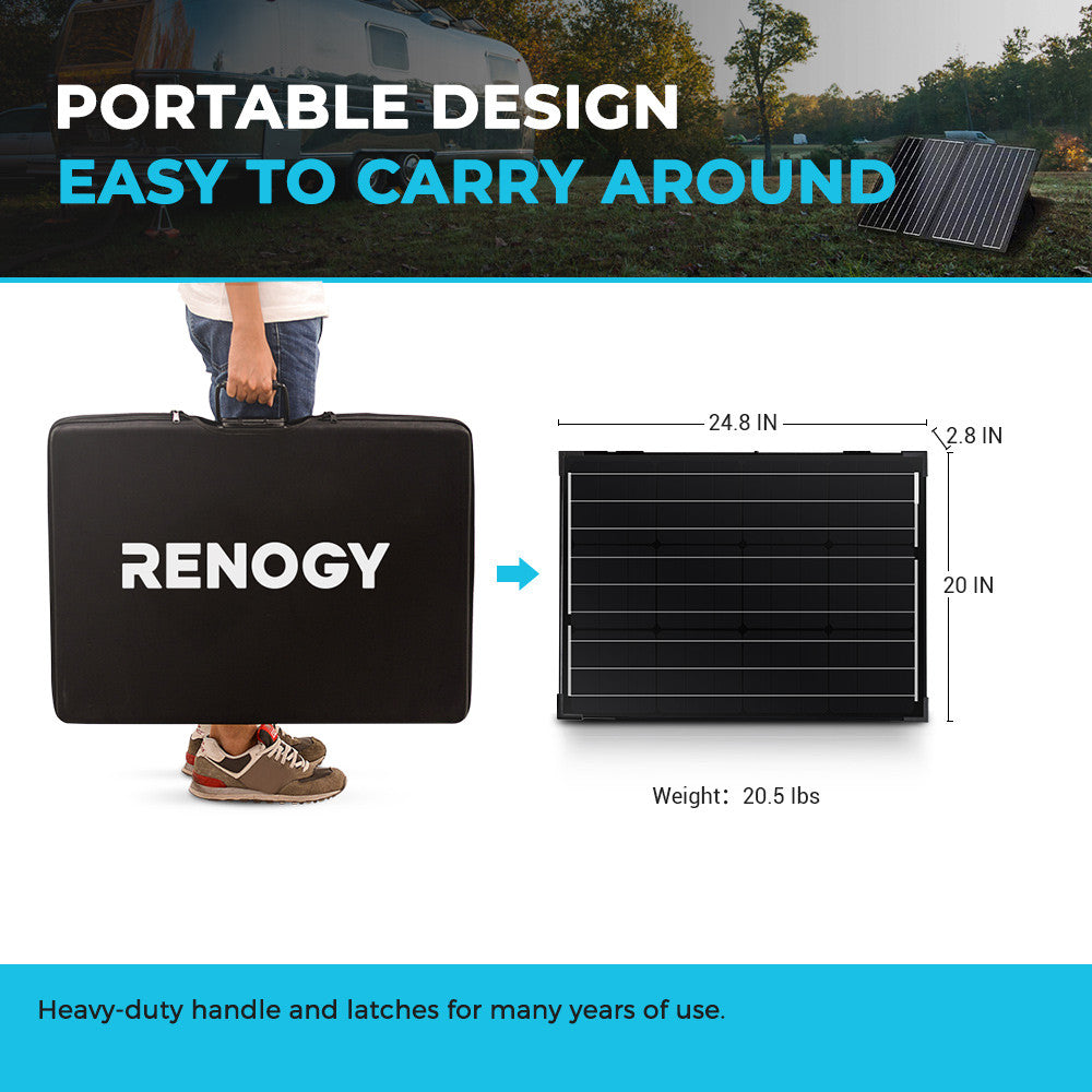 Valise solaire pliable monocristalline 100 Watt 12 Volt sans contrôleur