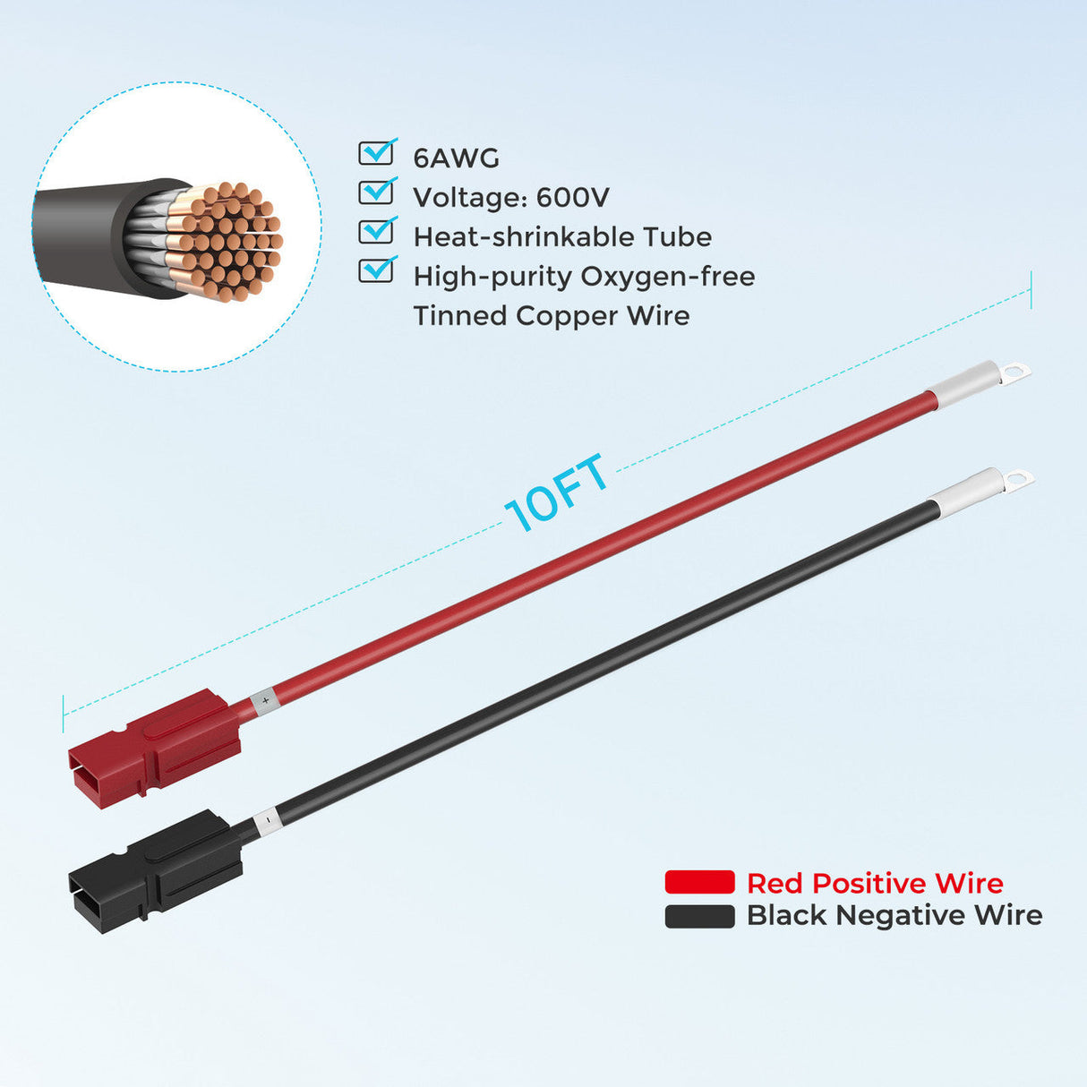 Renogy Câble adaptateur Anderson 3 m 6 AWG (Anderson PP75 - cosse à anneau)