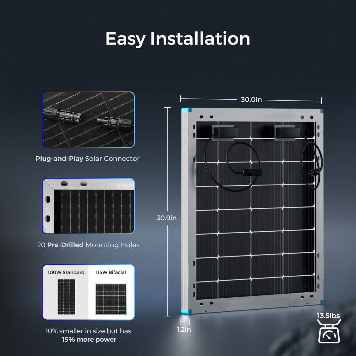 Panneau solaire monocristallin bifacial 115 Watt 12 Volts