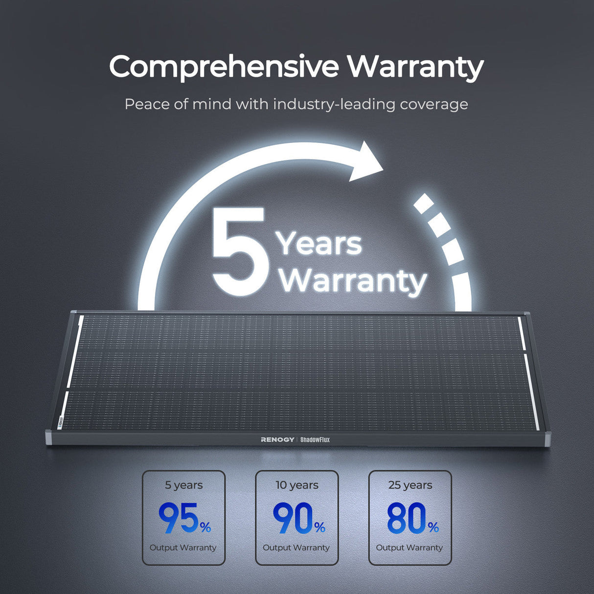 120W ShadowFlux Anti-Shading N-Type Zonnepaneel